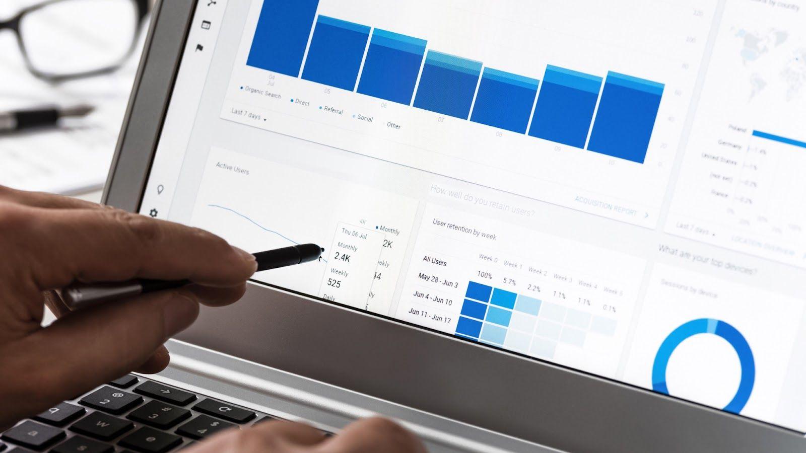 Analytics tool on the screen of the computer