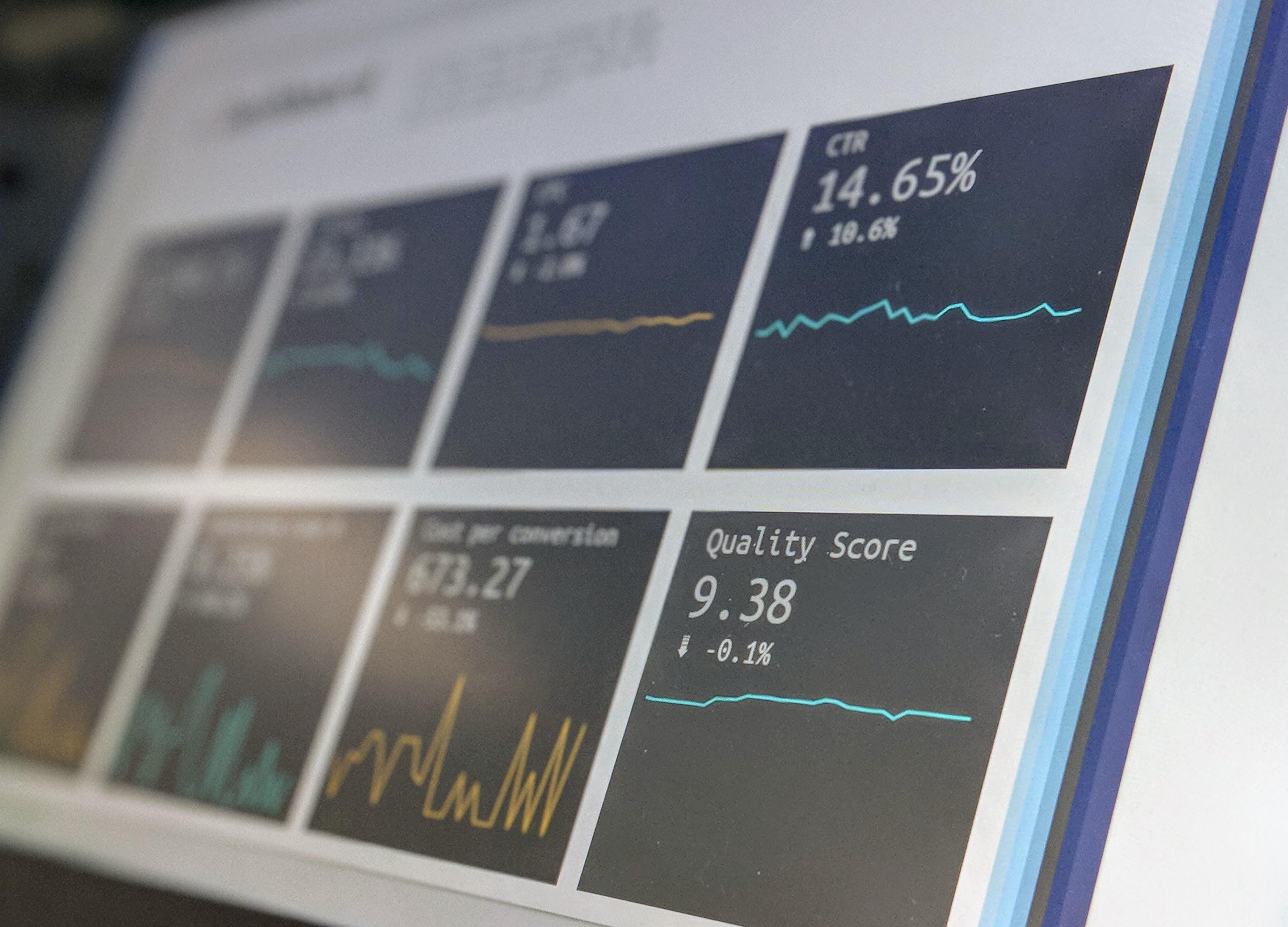 Different types of quality metrics