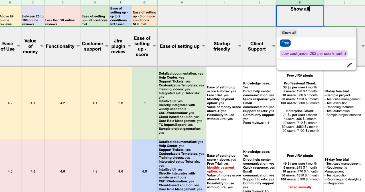 Table 1